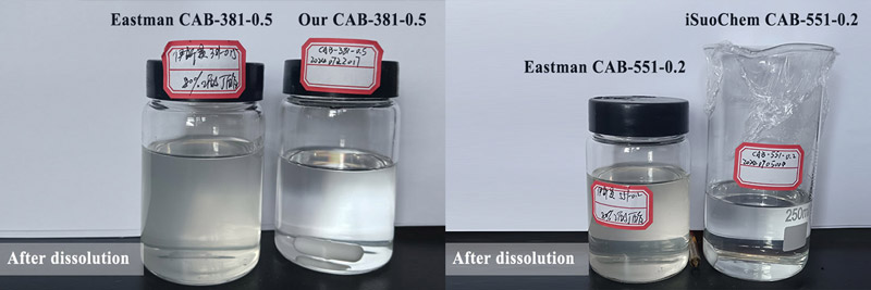 Dissolution comparison of products